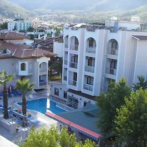 uygunluğu kontrol et